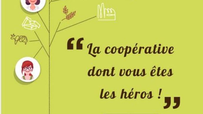 Le kit pédagogique a pour objectif de présenter le modèle coopératif et d’animer les échanges avec les élèves autour, notamment, d’un quiz, de la découverte interactive de six parcours professionnels de jeunes agriculteurs mettant en scène une coopérative, ou encore « d’idées reçues ».